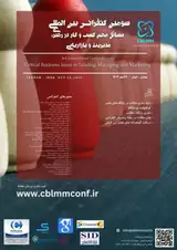 پوستر سومین کنفرانس بین المللی مسائل مهم کسب و کار در رهبری، مدیریت و بازاریابی