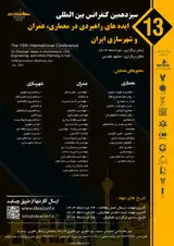 پوستر سیزدهمین کنفرانس بین المللی ایده های راهبردی در معماری، عمران و شهرسازی ایران