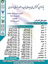پوستر پانزدهمین کنفرانس ملی ایده های نوین در علوم انسانی و مهندسی
