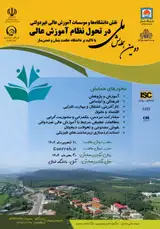 پوستر دومین همایش ملی نقش دانشگاه ها و موسسات آموزش عالی غیردولتی در تحول نظام آموزش عالی با تاکید بر دانشگاه حکمت بنیان و تمدن ساز