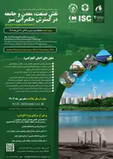 پوستر سومین کنفرانس و نمایشگاه ملی چالش های محیط زیستی: نقش صنعت، معدن و جامعه در گسترش حکمرانی سبز