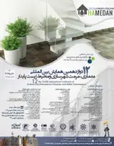 پوستر دوازدهمین همایش بین المللی معماری، مرمت شهرسازی و محیط زیست پایدار