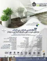 پوستر دوازدهمین همایش بین المللی معماری، مرمت شهرسازی و محیط زیست پایدار