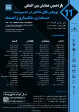 پوستر یازدهمین همایش بین المللی پژوهش های شاخص در مدیریت، حسابداری، بانکداری و اقتصاد
