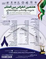 پوستر هشتمین کنفرانس بین المللی مدیریت، روانشناسی و علوم اجتماعی