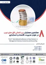 پوستر هشتمین همایش بین المللی افق های نوین در علوم مدیریت، اقتصاد و حسابداری