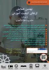 پوستر نهمین همایش ملی ارتقای کیفیت آموزش با رویکرد فناوری و مهارت آموزی