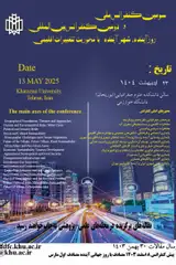 پوستر سومین کنفرانس ملی و دومین کنفرانس بین المللی روز آینده، شهر آینده: با محوریت تغییرات اقلیمی