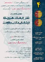 پوستر چهارمین همایش ملی نقش فرهنگ، هنر و رسانه در شناسایی مکتب مقاومت