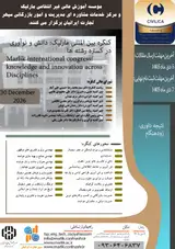 پوستر کنگره بین المللی مارلیک: دانش و نوآوری در گستره رشته ها