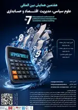 پوستر هفتمین همایش بین المللی علوم سیاسی، مدیریت، اقتصاد و حسابداری