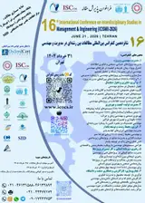 پوستر شانزدهمین کنفرانس بین المللی مطالعات بین رشته ای در مدیریت و مهندسی