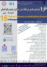 پوستر شانزدهمین همایش ملی تحقیقات میان رشته ای در مدیریت و علوم انسانی