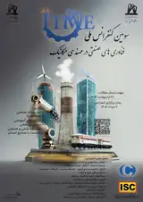 پوستر سومین کنفرانس ملی فناوری های صنعتی در مهندسی مکانیک