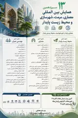 پوستر سیزدهمین همایش بین المللی معماری، مرمت شهرسازی و محیط زیست پایدار
