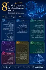پوستر هشتمین همایش بین المللی مهندسی الکترونیک، برق و رایانه