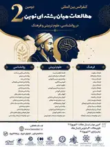 پوستر دومین همایش بین المللی مطالعات میان رشته ای نوین در روانشناسی، علوم تربیتی و فرهنگ