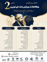 پوستر دومین همایش بین المللی مطالعات میان رشته ای نوین در روانشناسی، علوم تربیتی و فرهنگ