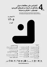 پوستر چهارمین کنفرانس ملی مطالعات میان رشته ای در ادبیات و هنرهای کاربردی، موسیقی، نمایش و سینما