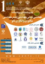 پوستر اولین کنفرانس بین المللی مهندسی شیمی، مهندسی پلیمر، مهندسی متالوژی و فناوری نانو