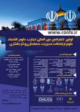 پوستر اولین کنفرانس بین المللی تجارب علوم اقتصاد، علوم ارتباطات، مدیریت، حسابداری و گردشگری