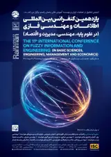 یازدهمین کنفرانس بین المللی اطلاعات و مهندسی فازی (در علوم پایه، مهندسی، مدیریت و اقتصاد)