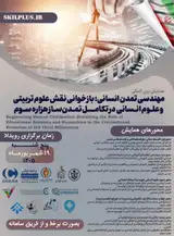 پوستر همایش بین المللی مهندسی تمدن انسانی: بازخوانی نقش علوم تربیتی و علوم انسانی در تکامل تمدن ساز هزاره سوم