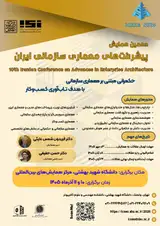 دهمین همایش پیشرفت های معماری سازمانی ایران