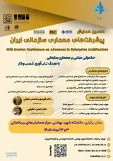 پوستر دهمین همایش پیشرفت های معماری سازمانی ایران