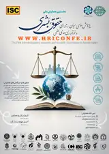 پوستر نخستین همایش ملی پژوهش های میان رشته ای و نوآوری های علمی حقوق بشری