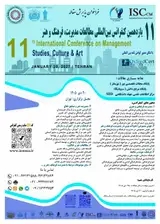پوستر یازدهمین کنفرانس بین المللی مطالعات مدیریت، فرهنگ و هنر