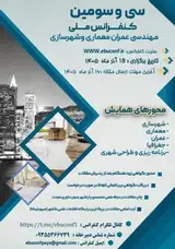 پوستر سی و سومین کنفرانس ملی مهندسی عمران، معماری و شهرسازی