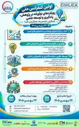 پوستر اولین کنفرانس ملی رویکردهای نوآورانه در پژوهش، یادگیری و توسعه علمی