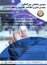 پوستر سومین همایش بین‌المللی مهندسی فناوری اطلاعات، کامپیوتر و مخابرات ایران