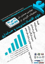 پوستر چهارمین همایش ملی تحقیقات کاربردی در علوم اقتصاد، مدیریت و حسابداری