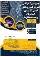 پوستر چهارمین کنفرانس علوم و فناوری شیمی کاربردی حسگرها و زیست حسگرها