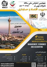 پوستر چهارمین کنفرانس ملی سالانه تحولات نوین در مدیریت، اقتصاد و حسابداری