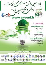 پوستر یازدهمین همایش سراسری محیط زیست، انرژی و منابع طبیعی پایدار