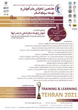 پوستر هشتمین کنفرانس ملی آموزش و توسعه سرمایه انسانی