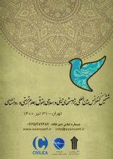 پوستر ششمین کنفرانس بین المللی پژوهشهای دینی و اسلامی، حقوق، علوم تربیتی و روانشناسی