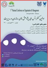 پوستر اولین کنفرانس ملی پژوهش های سازمان و مدیریت