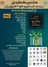 پوستر هشتمین کنگره ملی زیست شناسی و علوم طبیعی ایران