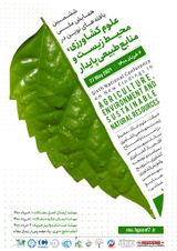پوستر ششمین همایش یافته های نوین در علوم کشاورزی، محیط زیست و منابع طبیعی