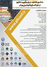 پوستر ششمین کنفرانس ملی نوآوری و تحقیق در علوم انسانی و آموزش و پرورش