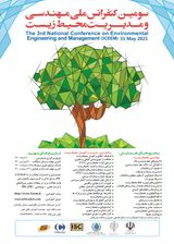 پوستر سومین کنفرانس ملی مهندسی و مدیریت محیط زیست
