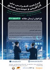 پوستر چهارمین کنفرانس ملی کارآفرینی و مهندسی صنایع