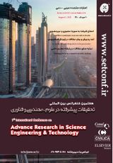 پوستر هفتمین کنفرانس بین المللی تحقیقات پیشرفته در علوم، مهندسی و فناوری