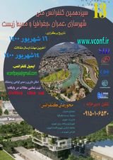پوستر سیزدهمین کنفرانس ملی شهرسازی ،معماری ،عمران و محیط زیست