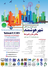 پوستر دومین همایش بین المللی شهر هوشمند، چالش ها و راهبردها