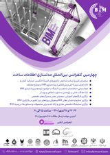 پوستر چهارمین کنفرانس بین المللی مدلسازی اطلاعات ساخت (BIM)